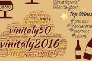 Successo nei numeri, per Vinitaly 2016, ma anche sui social: con oltre 38.800 tweet, 9,450 immagini e 10.900 utenti coinvolti tra Twitter, Instagram. “E WineNews al top per qualità di contenuti”. Così Paolo Errico di “Social Meter”