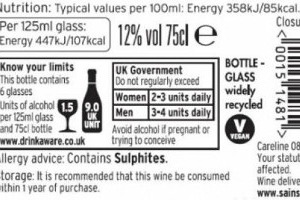 La Ue spinge per l’indicazione delle calorie anche nelle etichette del vino. L’industria si oppone, soprattutto per una questione di costi. Sandro Sartor, responsabile tavolo “vino e salute” di Unione Italiana Vini: “usiamo invece i siti aziendali”