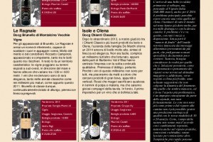 I Quaderni di Winenews - N. 125
