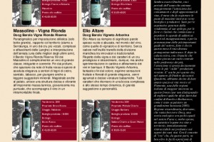 I Quaderni di WineNews - N. 4