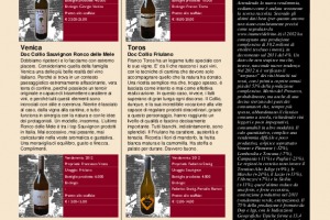 I Quaderni di Winenews - N. 92