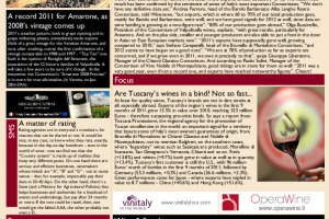 Italian Weekly Wine News N. 15