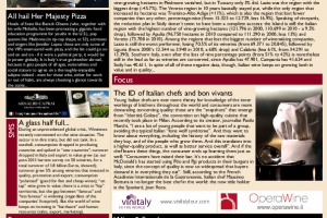 Italian Weekly Wine News N. 18