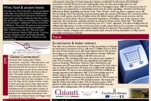 Italian Weekly Wine News N. 199