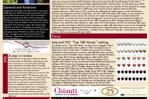 Italian Weekly Wine News N. 230