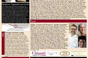 Italian Weekly Wine News N. 231