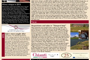 Italian Weekly Wine News N. 232