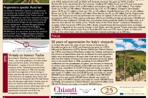 Italian Weekly Wine News N. 245