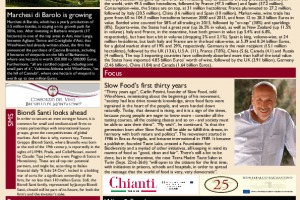 Italian Weekly Wine News N. 249