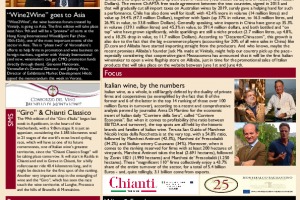 Italian Weekly Wine News N. 252