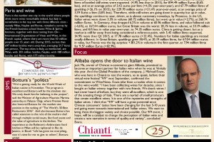 Italian Weekly Wine News N. 258
