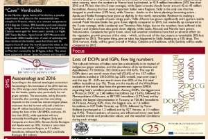 Italian Weekly Wine News N. 269