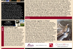 Italian Weekly Wine News N. 29