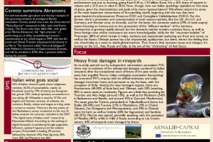 Italian Weekly Wine News N. 312