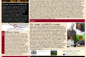 Italian Weekly Wine News N. 313