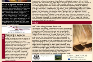 Italian Weekly Wine News N. 337