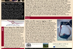 Italian Weekly Wine News N. 353