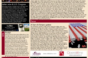 Italian Weekly Wine News N. 43