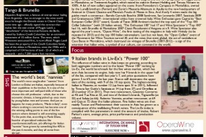 Italian Weekly Wine News N. 66