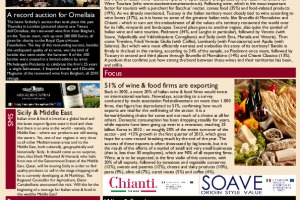 Italian Weekly Wine News N. 88