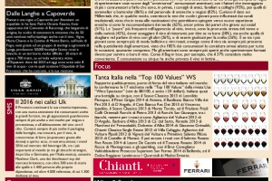 La Prima di WineNews - N. 1785