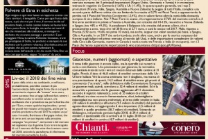 La Prima di WineNews - N. 2297