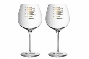 NON SOLO NOTE AROMATICHE DI UN VINO, ORA &Egrave; POSSIBILE ASCOLTARE QUELLE SONORE. SONO IN COMMERCIO DEI &ldquo;BICCHIERI SONORI&rdquo; DELLA &ldquo;UNCOMMON GOODS&rdquo;CHE, A SECONDA DELLA QUANTIT&Agrave; DI VINO CHE &Egrave; DENTRO AL BICCHIERE, EMETTONO UNA DETERMINATA NOTA