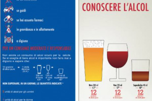 Bere fa parte della storia e della tradizione di tutto l&rsquo;Occidente, ma non dobbiamo dimenticare i pericolo legati all&rsquo;eccesso. A ricordarli, ci pensa &ldquo;Conoscere l&rsquo;Alcol&rdquo;, la campagna by Diageo e Pernod Ricard per un consumo moderato e responsabile