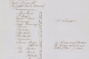 Toglietemi tutto, ma non lo Champagne. Neanche in cella, al largo delle coste africane, sull&rsquo;Isola di Sant&rsquo;Elena, Napoleone ha mai rinunciato a ci&ograve; che amava di pi&ugrave;, lo Champagne: nella sua prigionia dorata aveva diritto ad una bottiglia al giorno