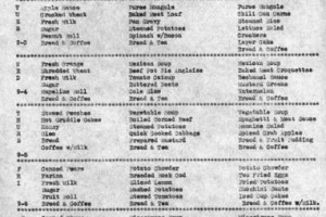 ALTRO CHE EMERGENZA CARCERI: ALCATRAZ, LA PRIGIONE PIU’ INESPUGNABILE DEGLI STATI UNITI, FINO ALLA CHIUSURA NEL 1963, SERVIVA PASTI A CINQUE STELLE AI DETENUTI PIU’ PERICOLOSI PUR DI MANTENERE LA PACE TRA LE SBARRE ...