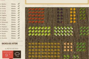 Tutti possono coltivare il proprio orto. Via internet e biologico. L’idea è di Ortiamo, piattaforma web italiana (con base nelle Marche) che offre la possibilità di adottare e coltivare la terra virtualmente, e concretamente con l’aiuto di un fattore