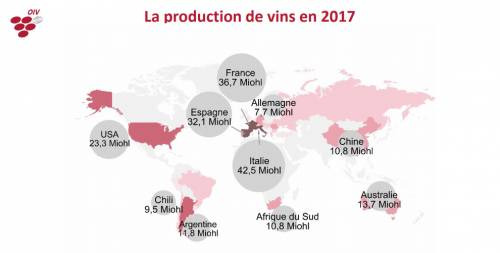 La produzione di vino 2017 by Oiv