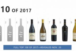 Italia ancora a bocca asciutta e, sperando nel podio, &egrave; la Francia a comandare la &ldquo;Top 10&rdquo; di &ldquo;Wine Spectator&rdquo;: Vouvray Demi-Sec Le Mont 2016 di Domaine Hu&euml;t alla posizione n. 6 e Gigondas 2015 di Ch&acirc;teau de St.-Cosme alla posizione n. 5