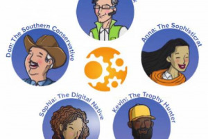 Si chiamano &ldquo;Graham&rdquo; &ldquo;Sofia&rdquo; &ldquo;Kevin&rdquo; &ldquo;Anna&rdquo; &ldquo;Don&rdquo;, e sono i &ldquo;capostipite&rdquo; delle &ldquo;trib&ugrave;&rdquo; in cui si divide chi compra vino online in Usa (e che spende il 35% in pi&ugrave; di chi non lo fa). Ad individuarle una ricerca firmata W2O Group con Tmrw Engine