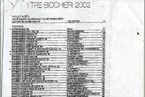 RUMORS: I &#8220;TRE BICCHIERI&#8221; DELLA GUIDA GAMBERO ROSSO/SLOW FOOD, L&#8217;ANNUARIO CULT DEI VINI D&#8217;ITALIA