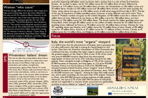 Italian Weekly Wine News N. 358