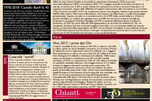 La Prima di WineNews - N. 2383