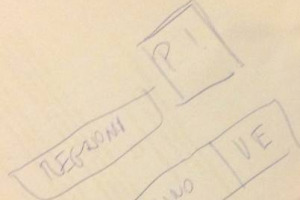 RUMORS - OLTRE LA POLEMICA: IL VINO ALL&rsquo;EXPO 2015 AVR&Agrave; IL SUO SPAZIO DEDICATO NEL PADIGLIONE ITALIA: IL &ldquo;PADIGLIONE DELL&rsquo;ESPERIENZA VITI-VINICOLA ITALIANA&rdquo;: TRE PIANI DEDICATI A BACCO, CORDINATI DA VERONAFIERE, CONDIVISI CON TUTTA LA FILIERA