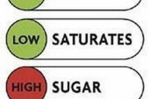 Etichette semaforo, Coldiretti: “informazione sui contenuti nutrizionali deve essere più dettagliata”, De Castro: “nostra denuncia deve aprire tavolo di discussione”. Per l’Alleanza delle Cooperative Agroalimentari “il made in Italy va difeso”