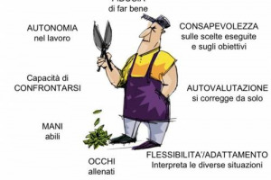 L&rsquo;INIZIO DELL&rsquo;ANNO &Egrave; UN MOMENTO CRUCIALE PER LA VITE, PERCH&Eacute; &Egrave; IL PERIODO IN CUI CI SI CONCENTRA SU UNA PARTE IMPORTANTE DEL LAVORO DI POTATURA. COSA FARE? A WINENEWS I PRIMI CONSIGLI PRATICI DEI &ldquo;PREPARATORI D&rsquo;UVE&rdquo; SIMONIT & SIRCH