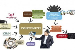 Di progetti validi, sulla sostenibilit&agrave; nella filiera del vino, ce ne sono tanti, da Magis a Itaca, da Viva a SosTain, per citarne alcuni. Fare ordine in questo mondo in grande fermento &egrave; l&rsquo;obiettivo di Tergeo, ideato da Unione Italiana Vini