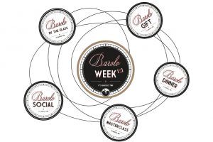 &Eacute; tempo di celebrare il Barolo: ecco le &ldquo;Barolo Week (s)&rdquo; firmate da Fontanafredda
