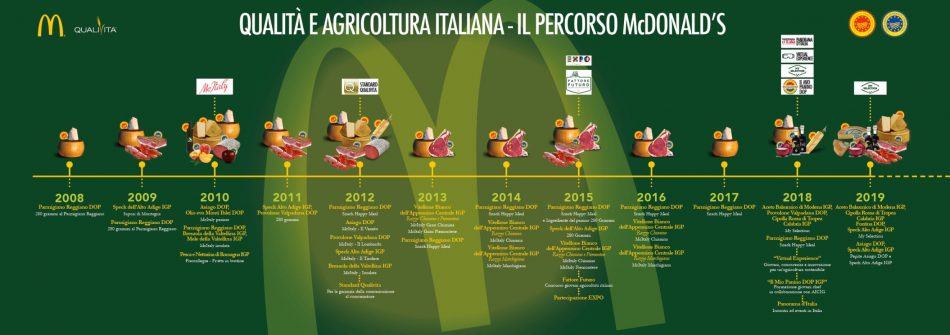 Joe Bastianich per McDonald’s Italia con Qualivita