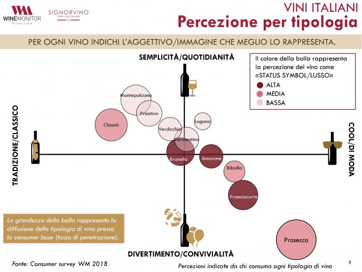 Categoria Gadget Sottocategoria Wine & drinking Codice Prodotto