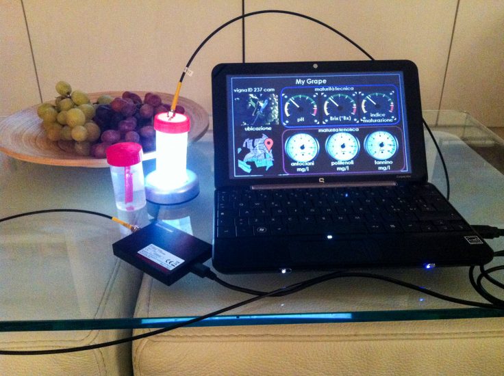 “Sapor“Sapore di Vino”, il dispositivo portatile ad infrarossi che monitora la vigna in un clicke di Vino”, il dispositivo portatile ad infrarossi che monitora la vigna in un click