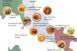 Ferragosto gastronomico, da Nord a Sud, i piatti della tradizione da portare sotto l’ombrellone