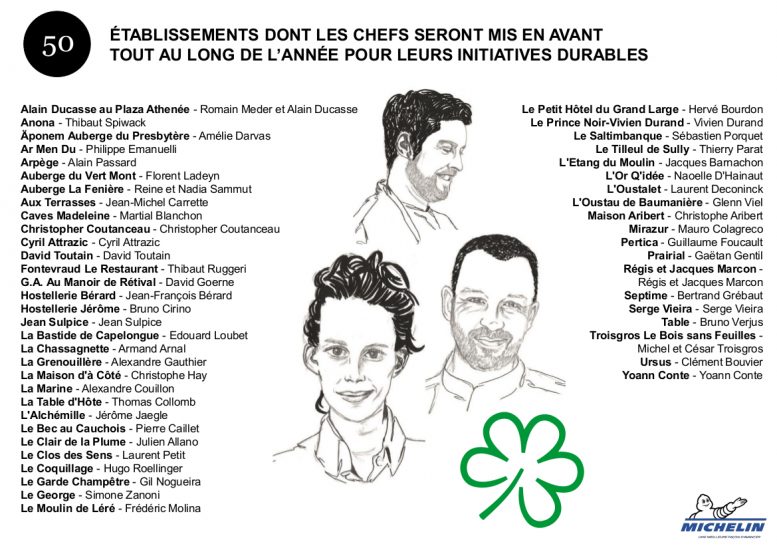 Il nuovo macaron verde, dedicato ai progetti di ristorazione attenti alla sostenibilità