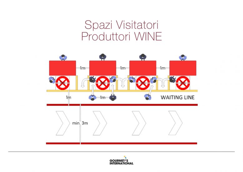 Spazi ridotti, percorsi obbligati e tante misure di sicurezza per il Merano Wine Festival in tempo di Covid