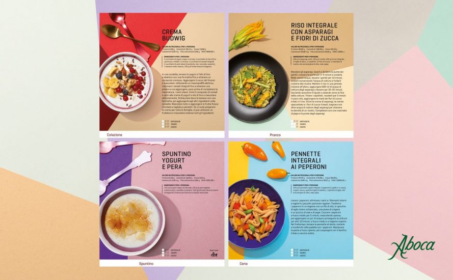 Il ricettario del metodo molecolare di alimentazione consapevole