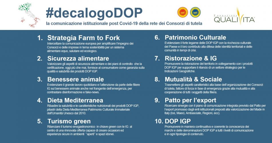 Il #decalogoDop della comunicazione agroalimentare di Qualivita